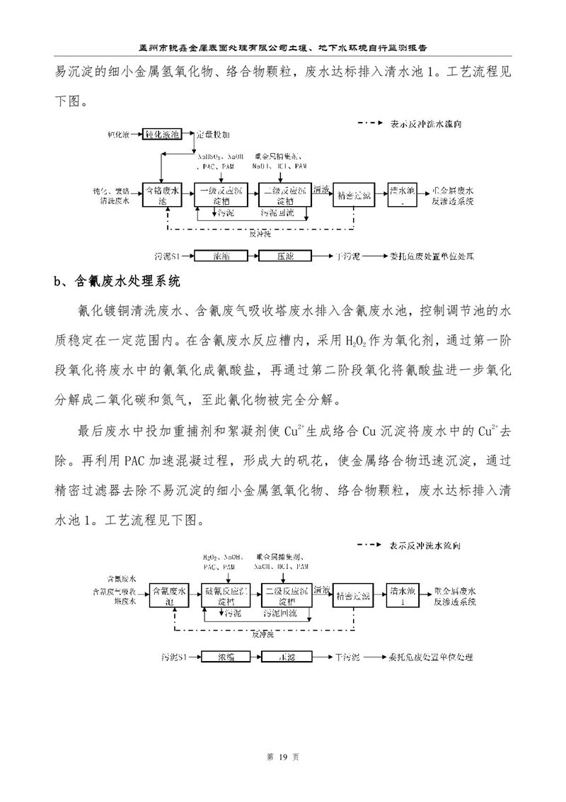 孟州市銳鑫金屬表面處理有限公司自行監(jiān)測報告_23.JPG